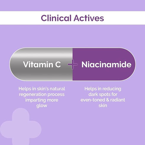 The Derma co CCinamide Radiance Facial Kit with Vitamin C & Niacinamide